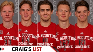 Craig’s List: Svechnikov solidifies hold on second spot
